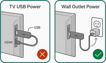 tip-tv-power